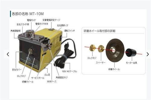 龙海mwl手动型钨钢研磨机mt 10m产品全新